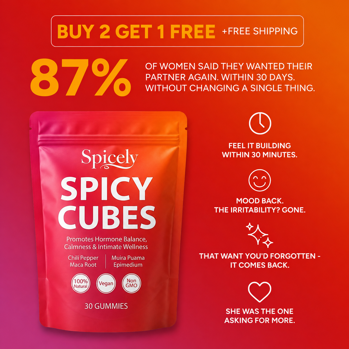 Spicy Cubes